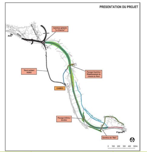 plan-du-projet